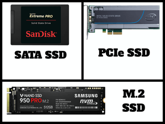 Pros y contras del almacenamiento SSD M.2 y una explicación M.2
