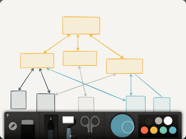 Cómo dibujar sin esfuerzo en iPad con el Think Kit de Paper