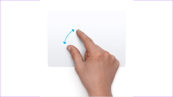 15 mejores gestos del trackpad de MacBook para impulsar su flujo de trabajo