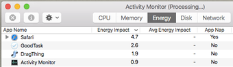 Cómo usar el Monitor de actividad para optimizar la batería de Mac