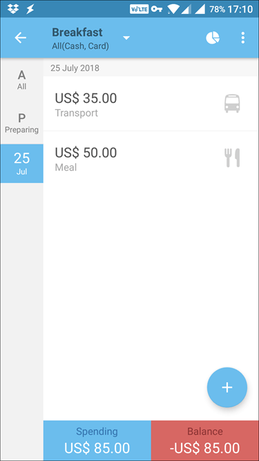 Las 6 mejores aplicaciones de gastos de viaje para Android