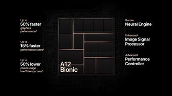 Apple A12 Bionic vs Snapdragon 855: ¿Qué tan diferentes son?