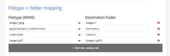 Cómo descargar archivos a carpetas específicas en Google Chrome
